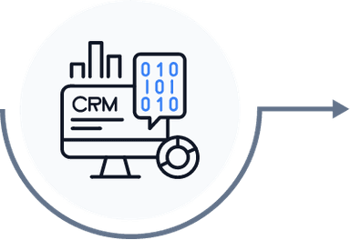 crm